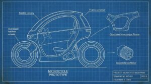 Microcycle Blueprint